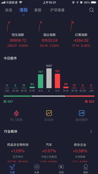 浅谈港股系统开发与市场调研